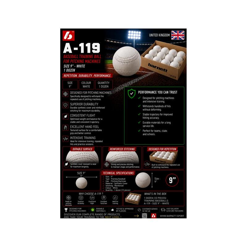  baseball pentru mașină de lansare, dimensiune 9'', alb, 1 duzină A-119
