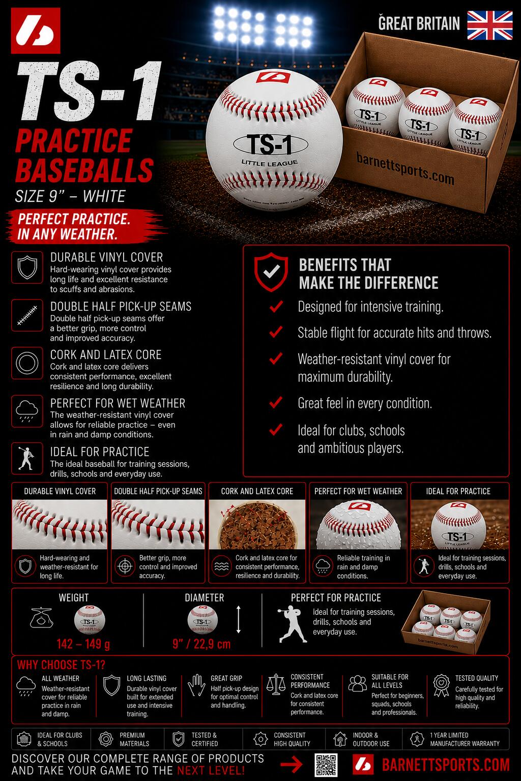 Pratique bolas de beisebol tamanho 9", brancas, 2 peças TS-1 6/6