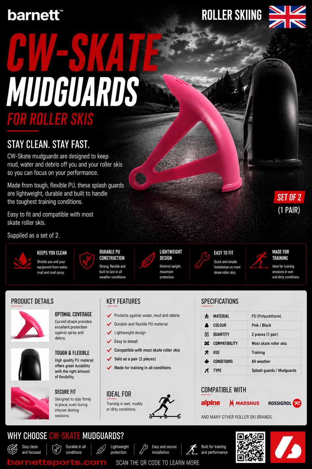 CW-Skate, Gardes-boue pour ski-roues skating 4/4