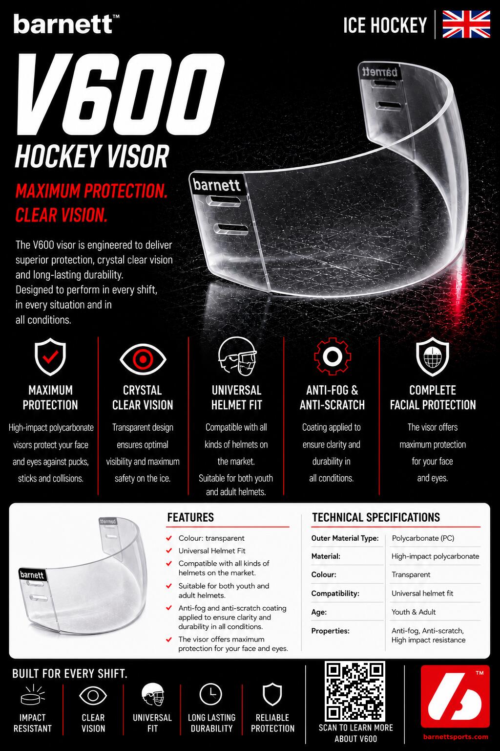 V600 hockeyvizier 4/4