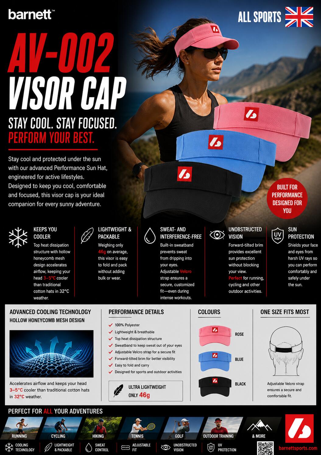 AV-002 VISOR Cap - Vizierpet, Zwart 4/4