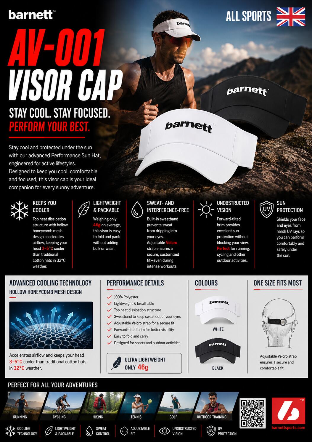 AV-001 VISOR Cap - Visiera, Nero 4/7
