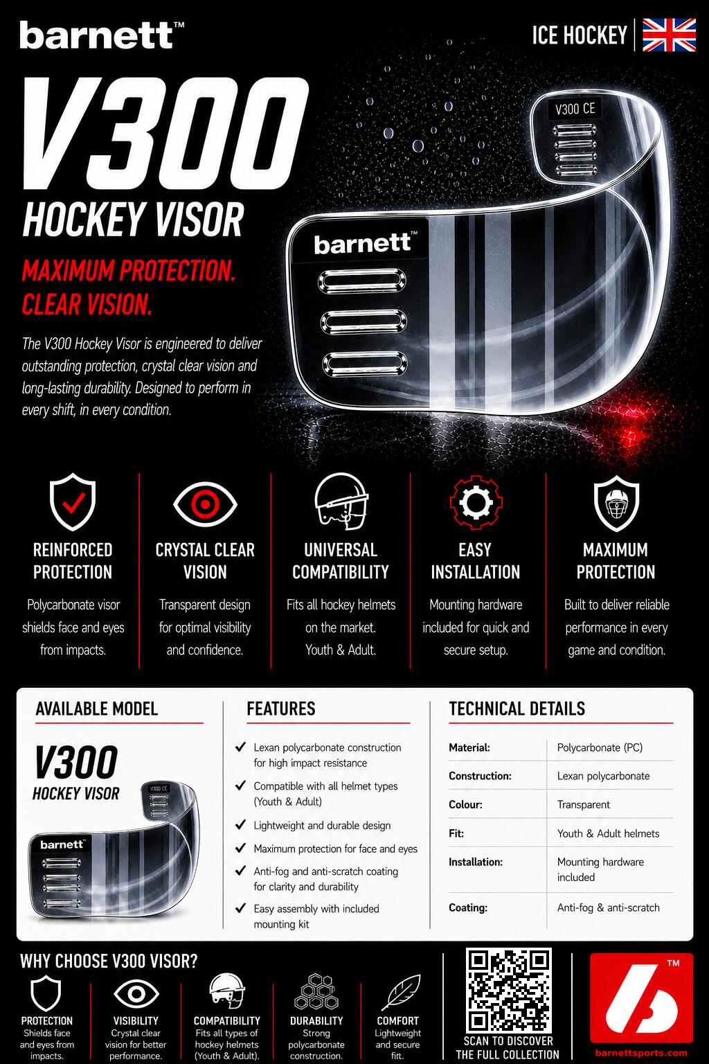 V300 hockeyvizier 4/4