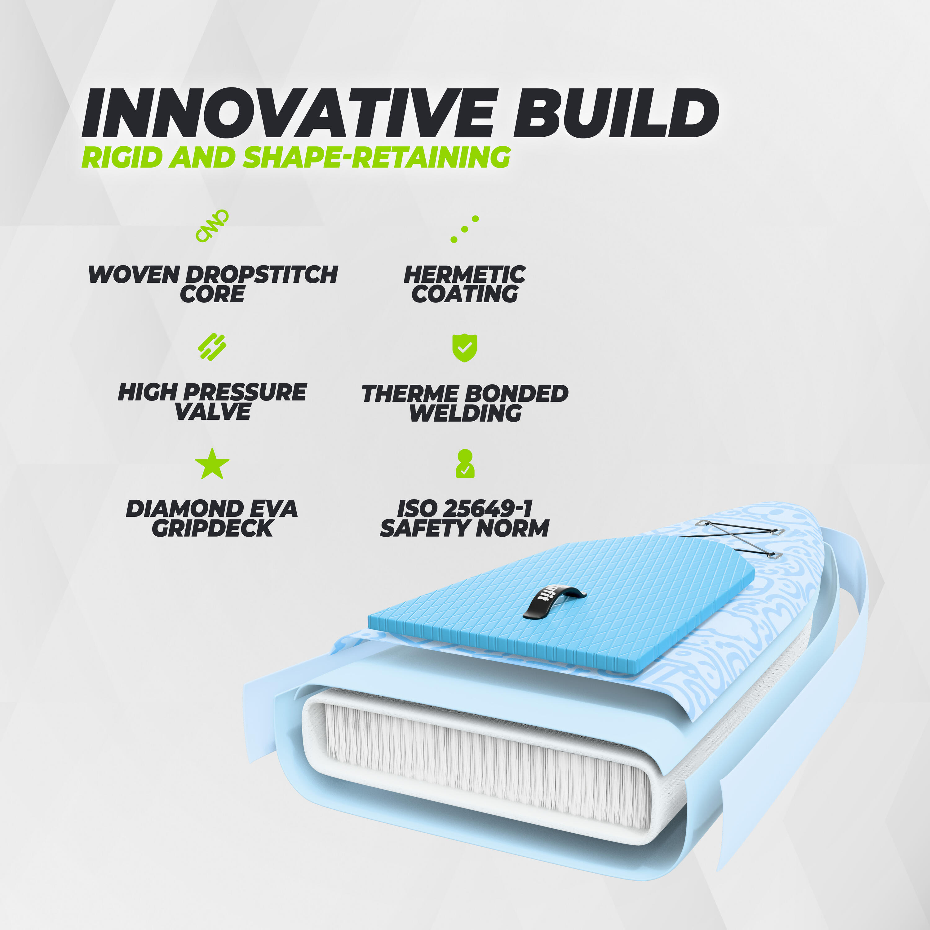 Supboard Splash 255 - Wave Blue 5/7