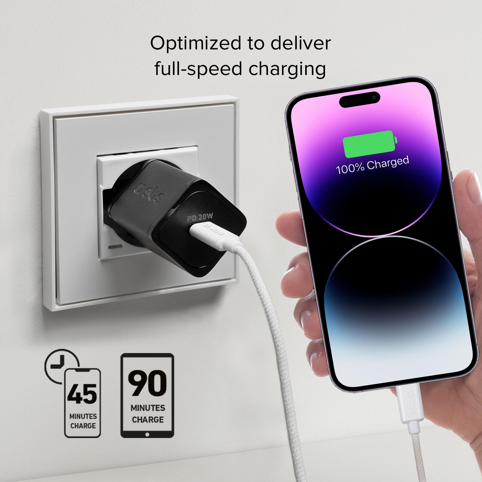 Caricatore GaN 20W USB‑C 6/7