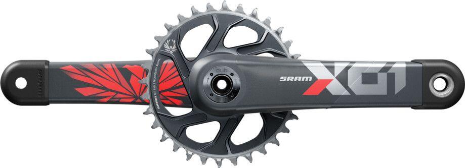 SRAM picture