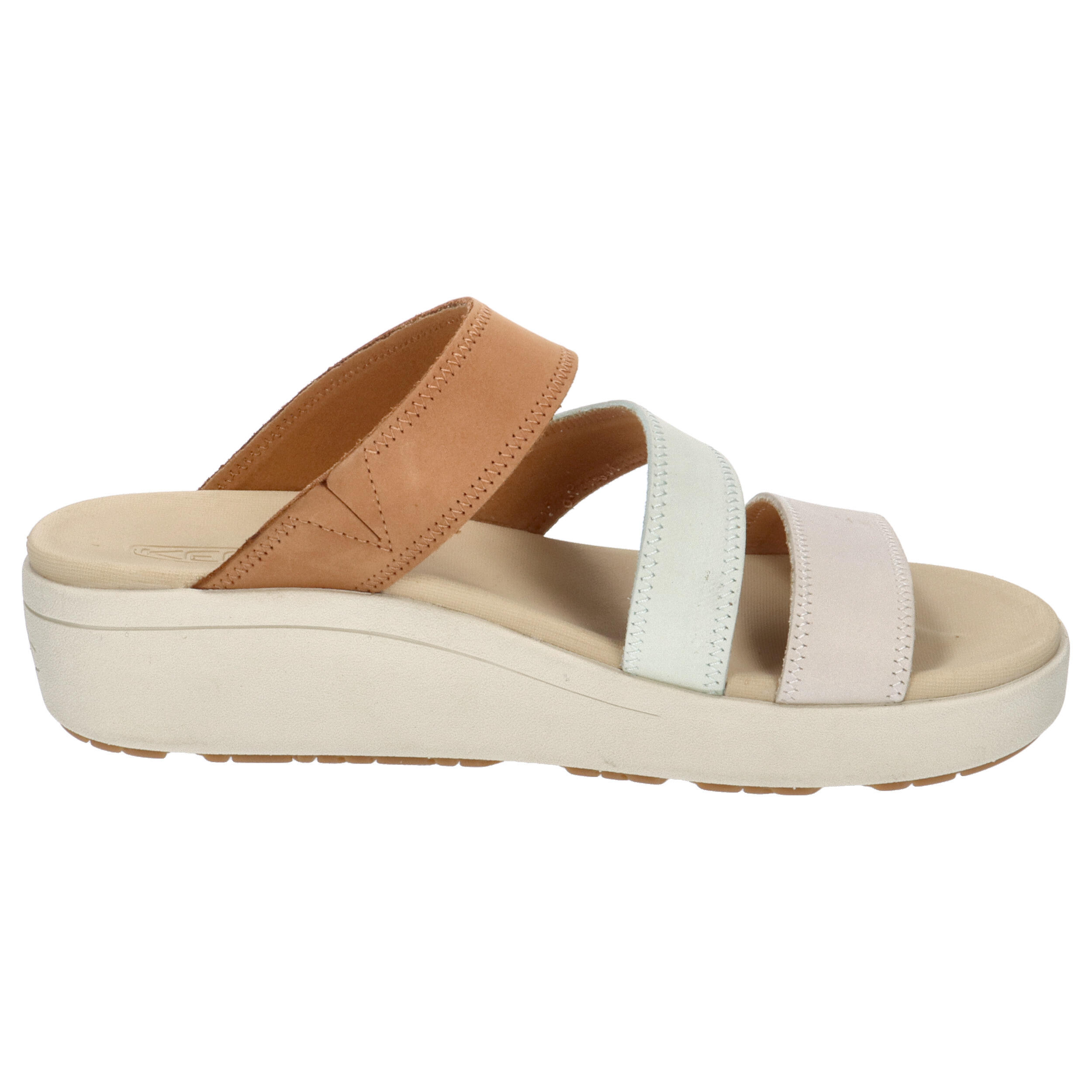 Keen Damen Sandale ELLECITY SLIDE 7/15