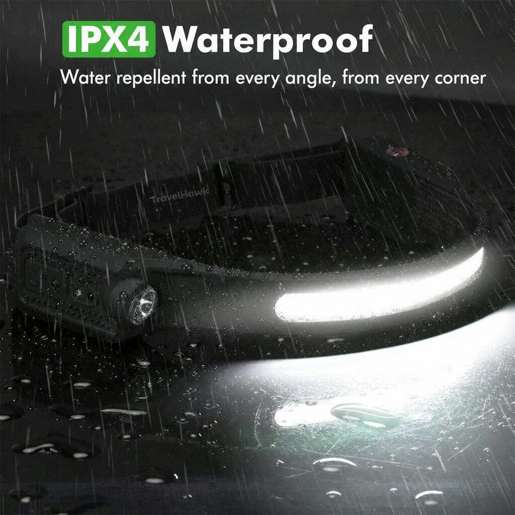 Linterna frontal recargable – Linterna frontal LED con sensor de movimiento 4/7
