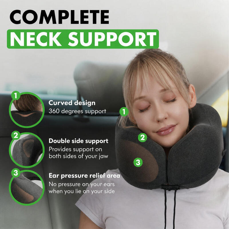 Pernă de gât pentru avion – Pernă de călătorie ergonomică și confortabilă