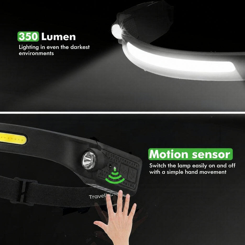 Linterna frontal recargable – Linterna frontal LED con sensor de movimiento 2/7
