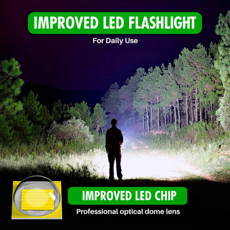 Lanternă LED – 2 lanterne LED puternice