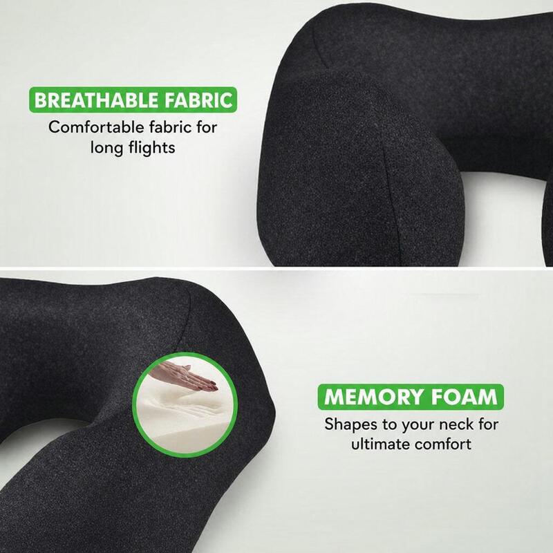 Pernă de gât pentru avion – Pernă de călătorie ergonomică și confortabilă
