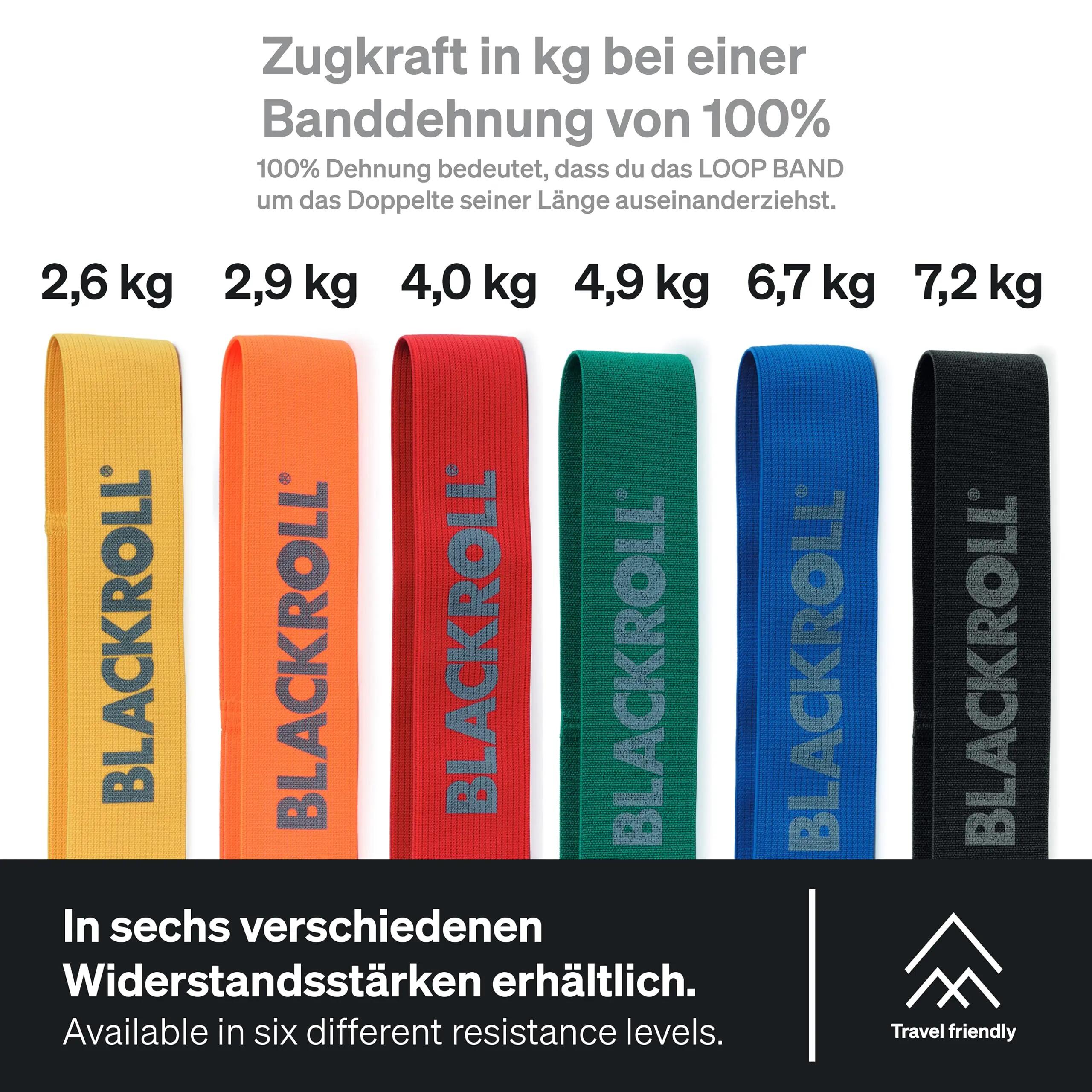 Loop Band (32 cm) | Bande de résistance pour Exercices Fitness et Entrainement 7/7