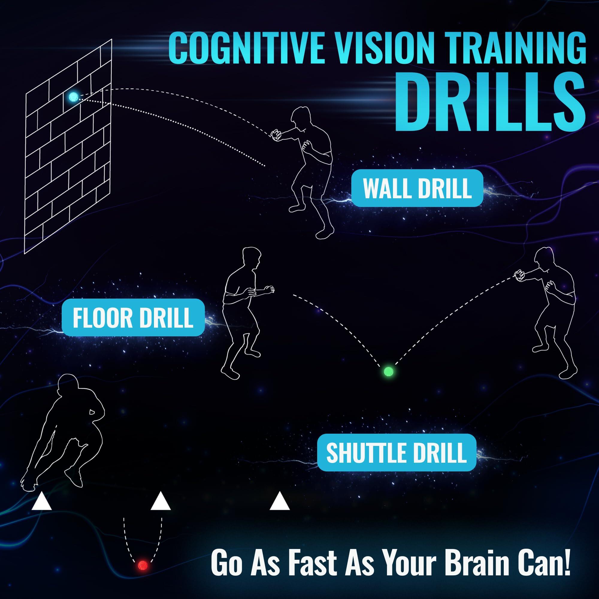 Vector Ball S Balle d'Entraînement Neuro-Visuel - Réflexes, Vitesse de Réaction 7/7