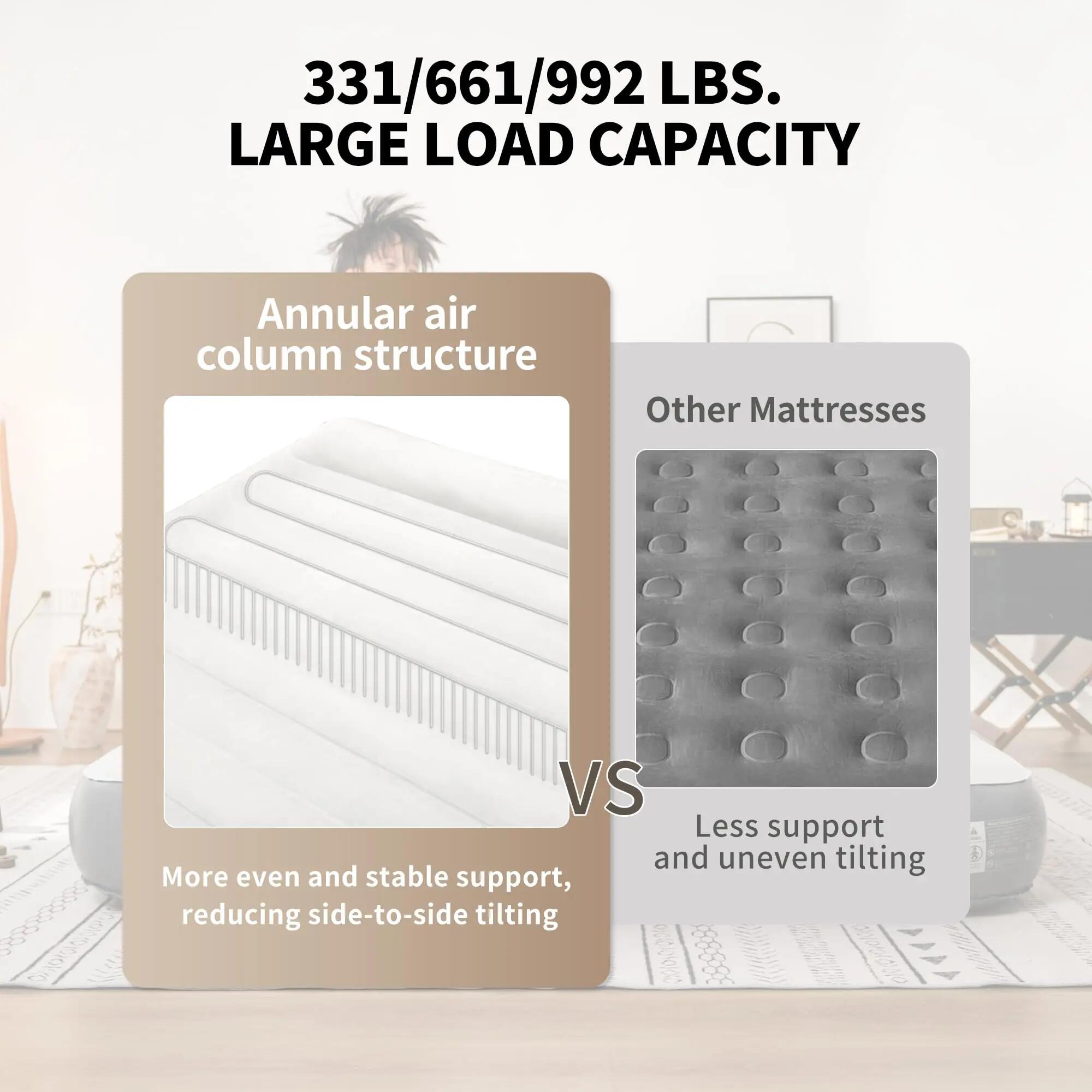 Matelas Gonflable Auto-Gonflant 3 Personnes 200x180x25 cm - Pompe Électrique 3/7
