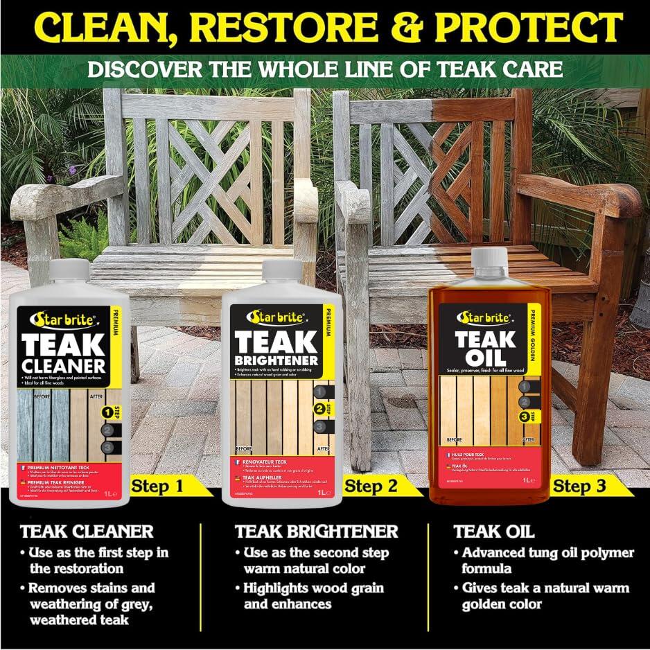 478036 Nettoyant pour Teck , Transparent 4/5