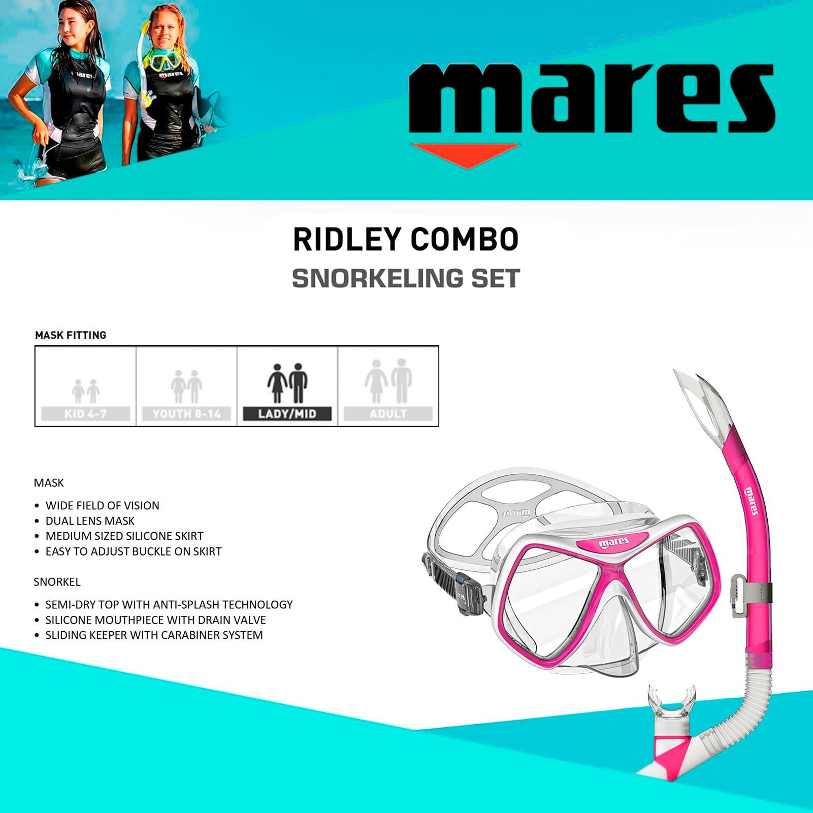 Ridley Combo Kit WMS 2/3