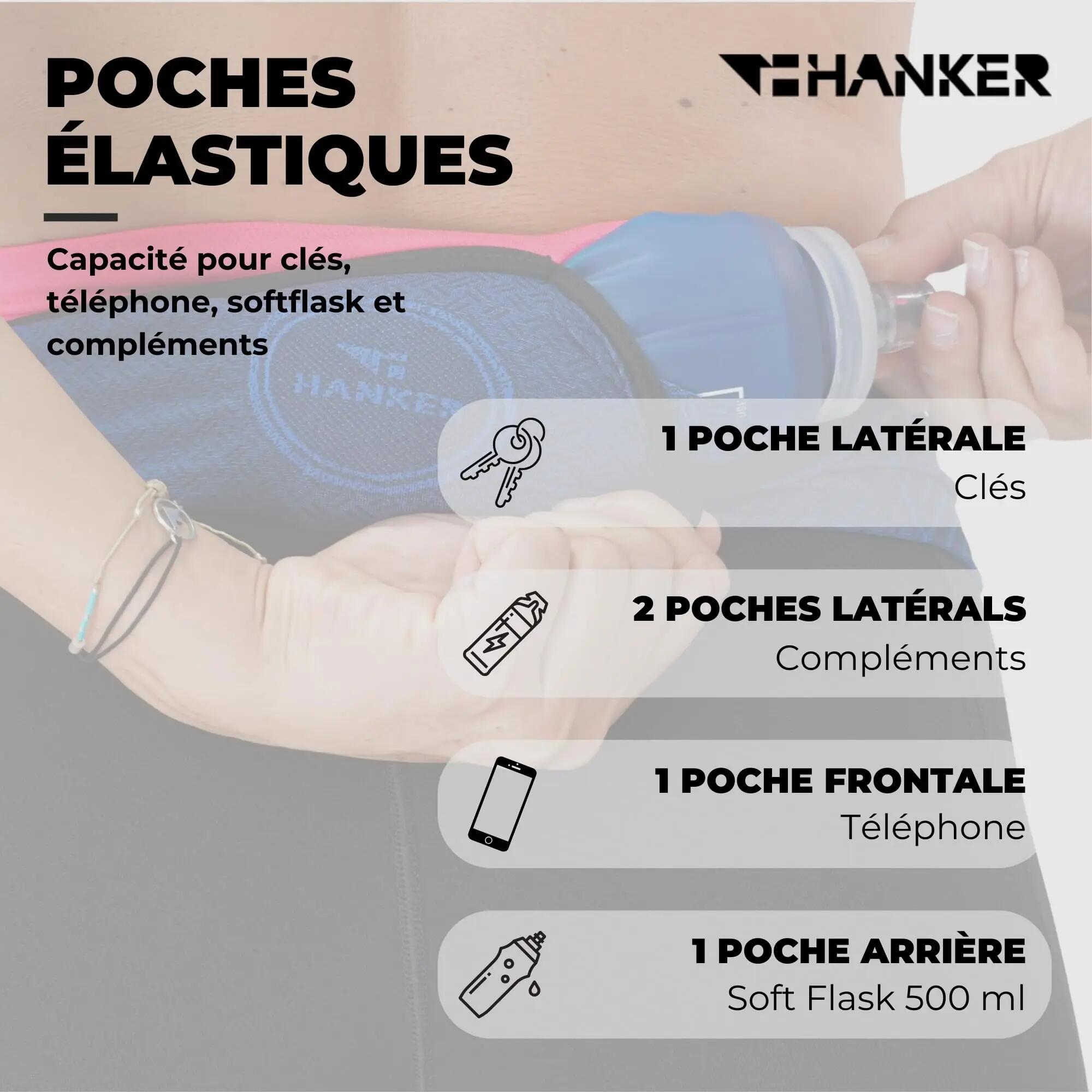 Ceinture Hydratation Running Sac Banane Étanche - Porte‐Téléphone Anti‐Rebond 4/7