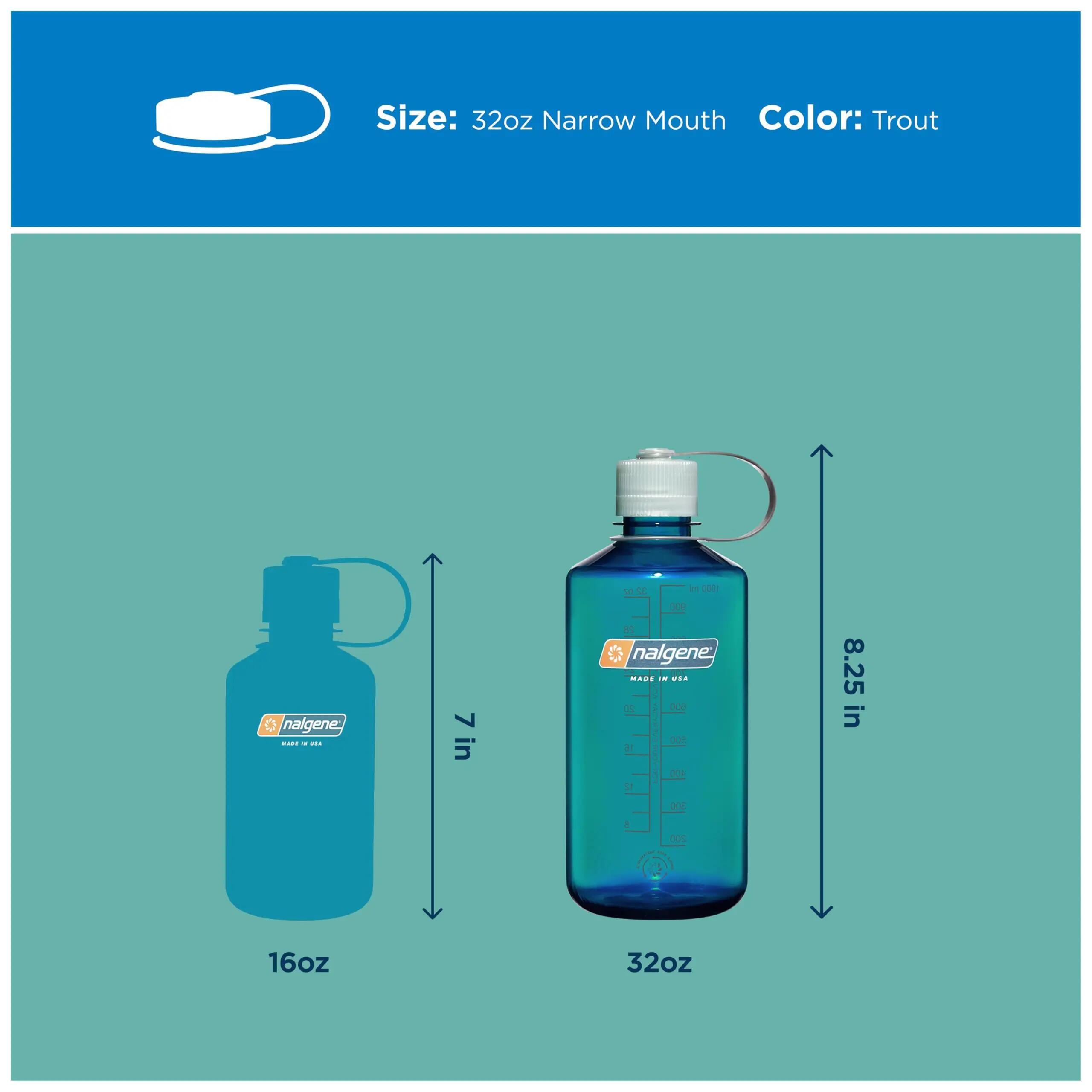 Sustain Tritan Bouteille d'eau sans BPA fabriquée avec un matériau dérivé de 5/6