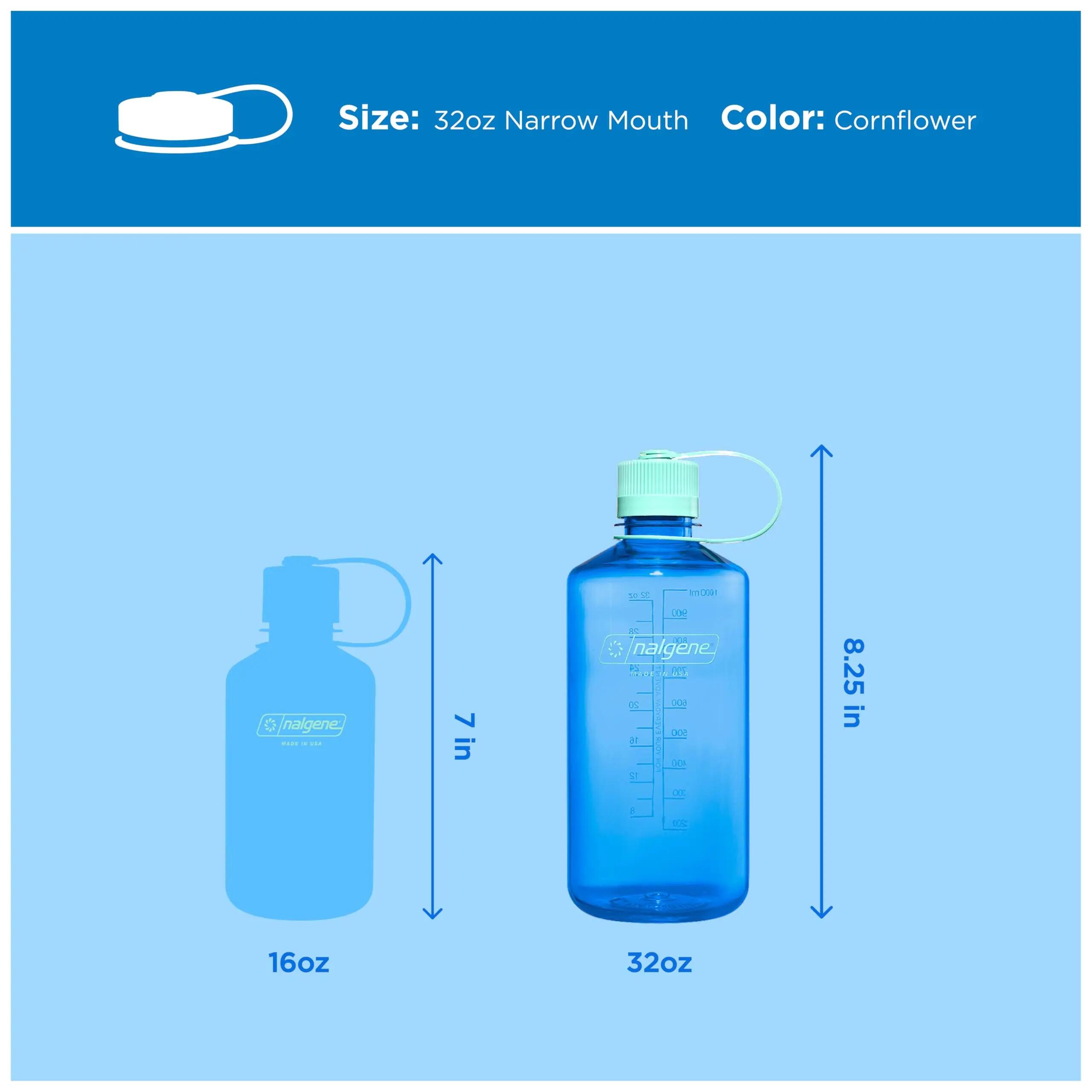 Bouteille d'eau – Bouteille légère Sustain Tritan sans BPA incassable pour la 5/6
