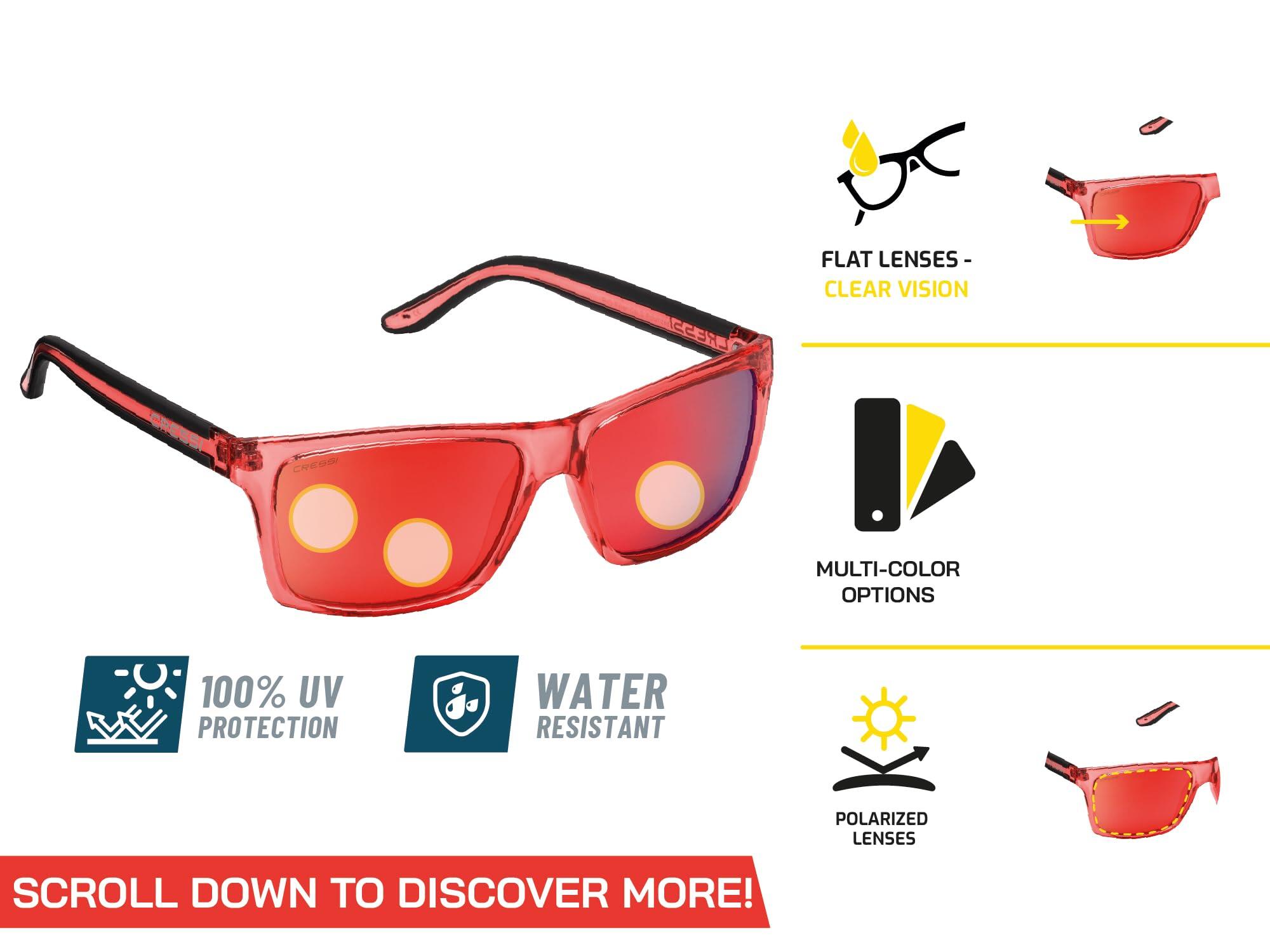 Rio Sunglasses Black/Yellow Lens 3/7
