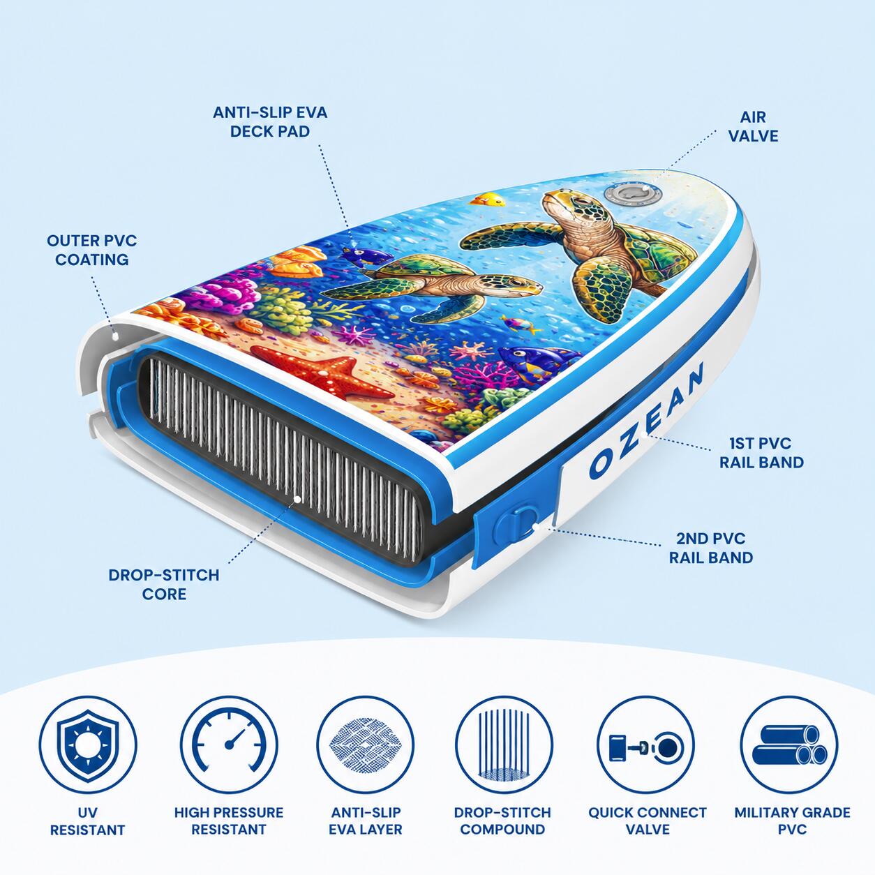 Planche SUP OZEAN Premium 305 cm 10' Full Print 3D Tec, siège + 11 accessoires 7/8