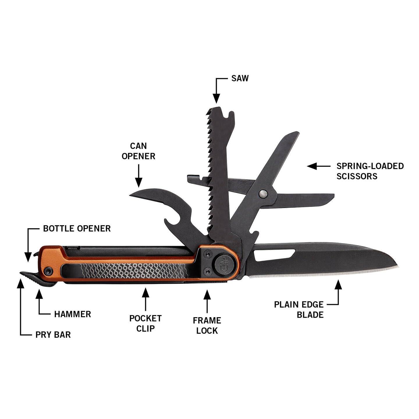 Armbar Scout - Burnt Orange 2/7