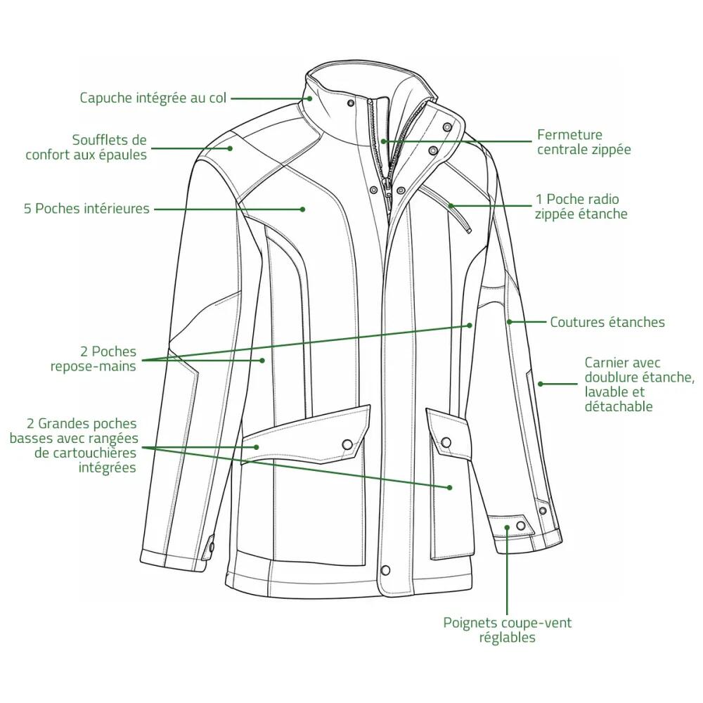 Veste imperméable PERCUSSION Brocard 3/5