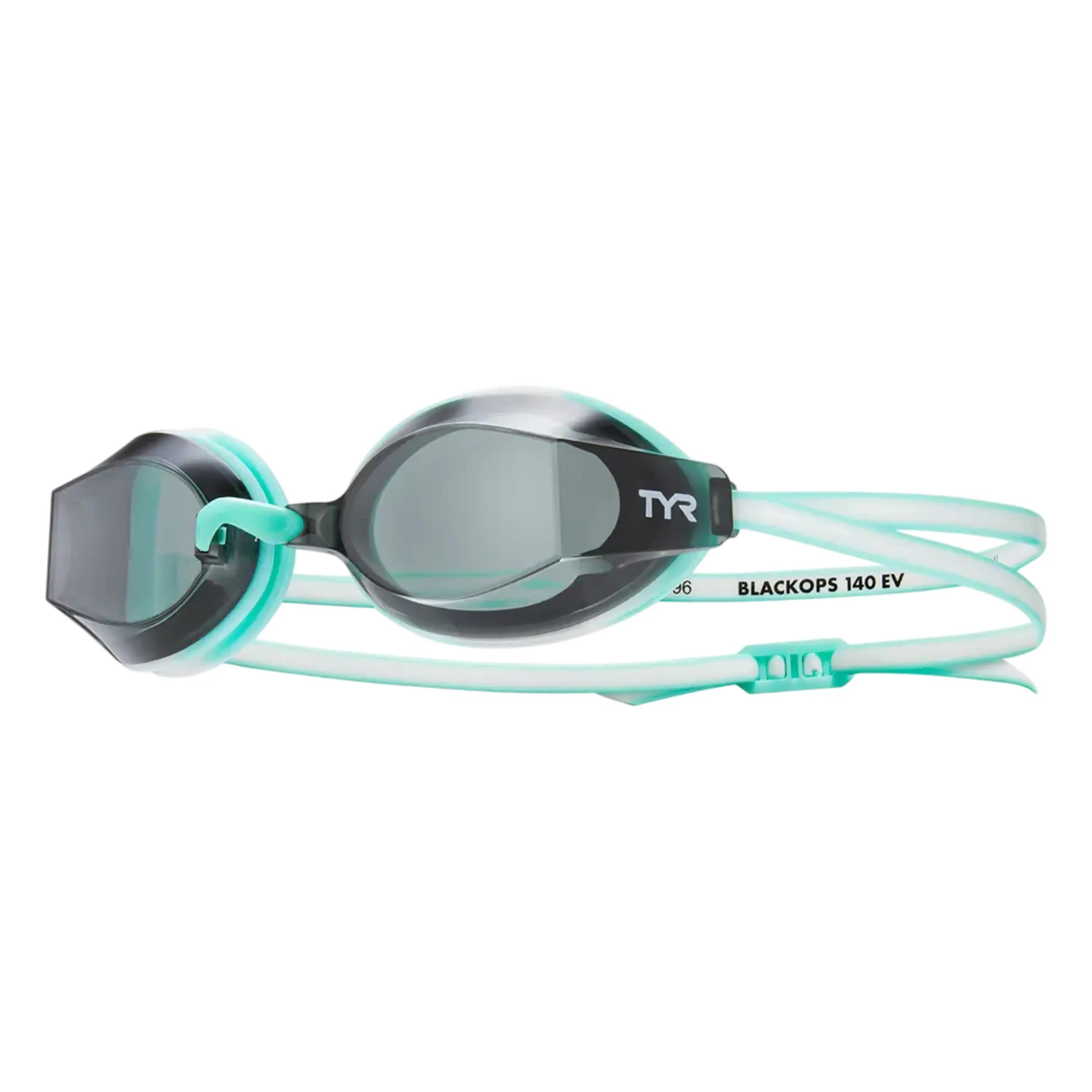 TYR picture