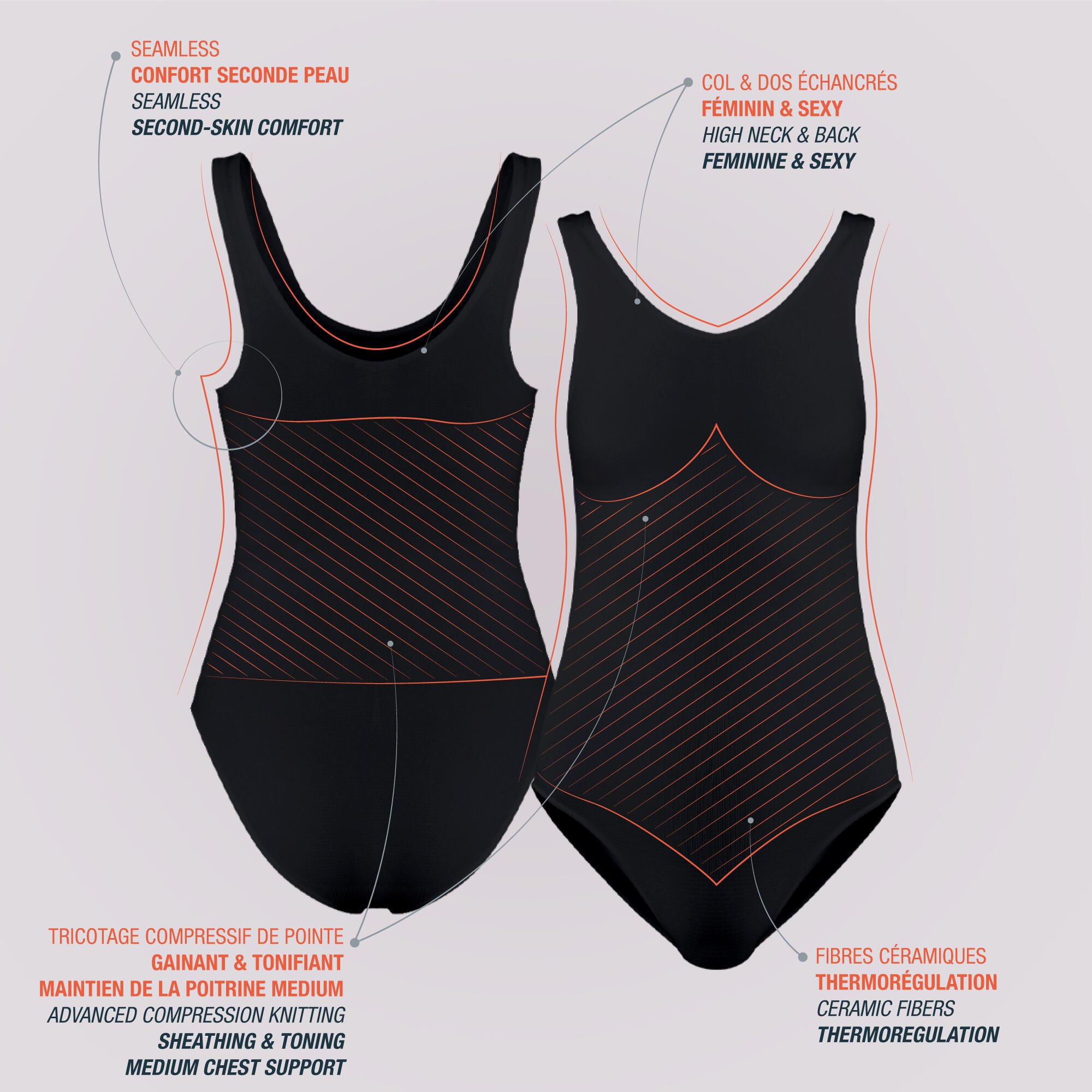 Maillot de Bain Femme 1 Pièce gainant FLEXUP® 4/4