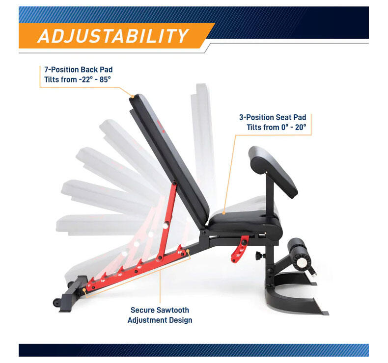 Banco  Eclipse SB7799 Utility Bench 4/7