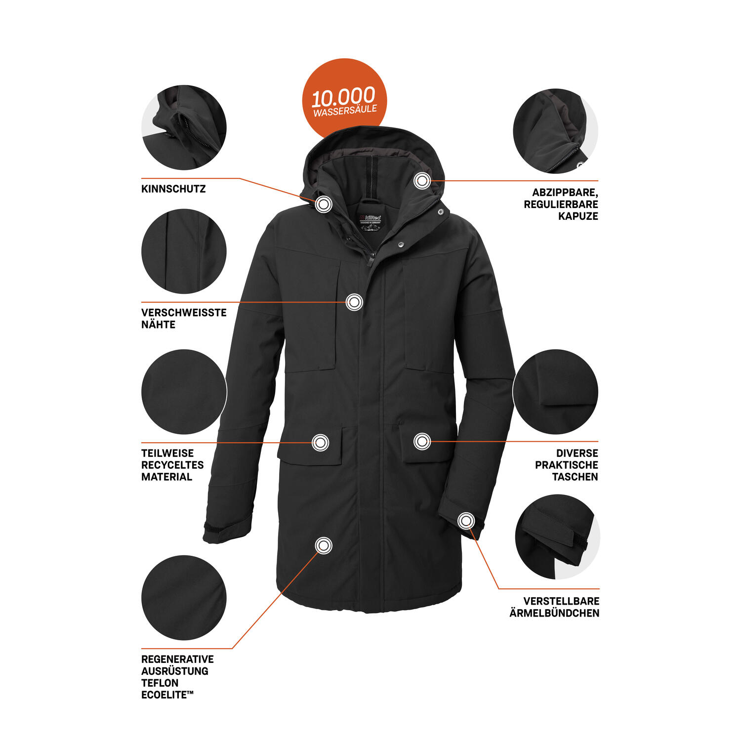 Herren Parka KOW 80 MN PRK 5/6