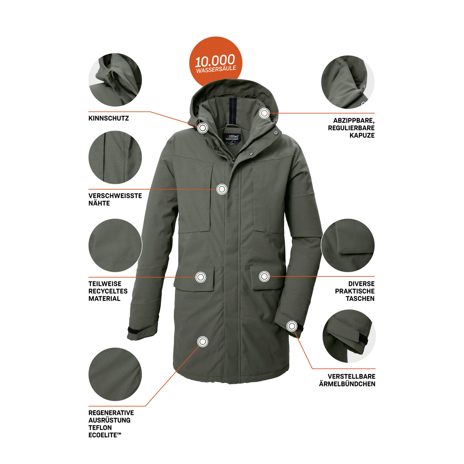 Herren Parka KOW 80 MN PRK 5/8