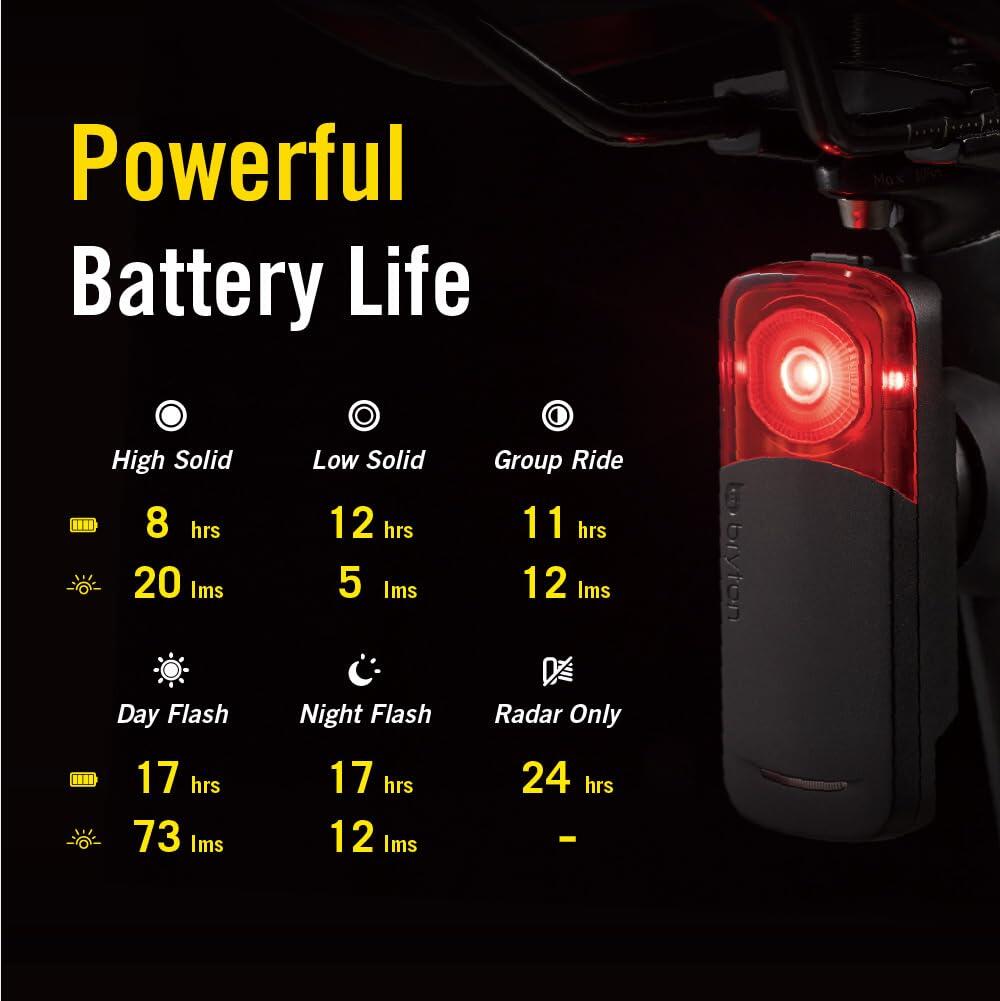 Radar de vélo GARDIA R300L avec feu arrière – Alertes visuelles et sonores pour 4/6
