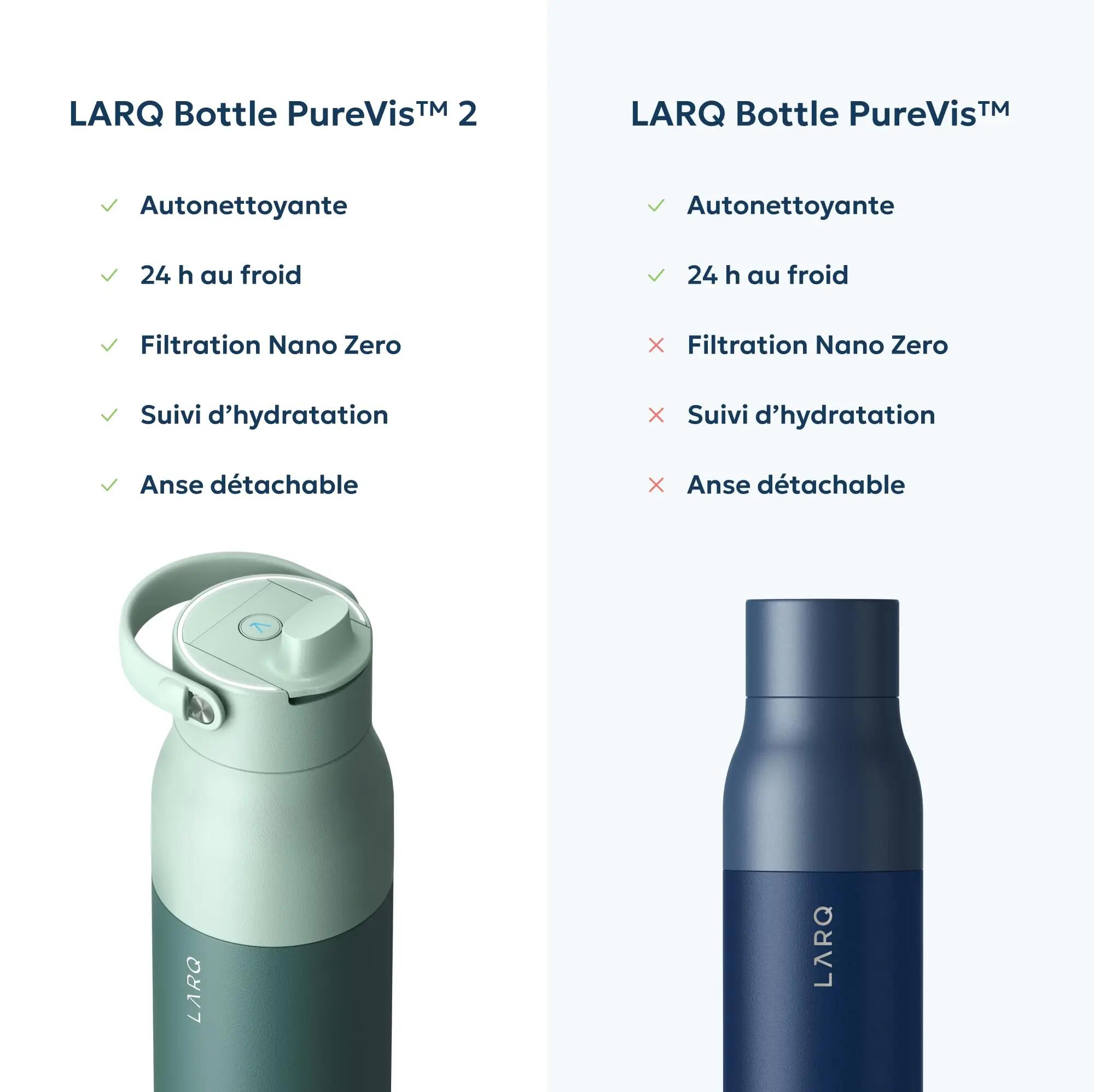 PureVis 2 1 Litre – Gourde Auto-Nettoyante et Filtrante UV – Suivi 7/7