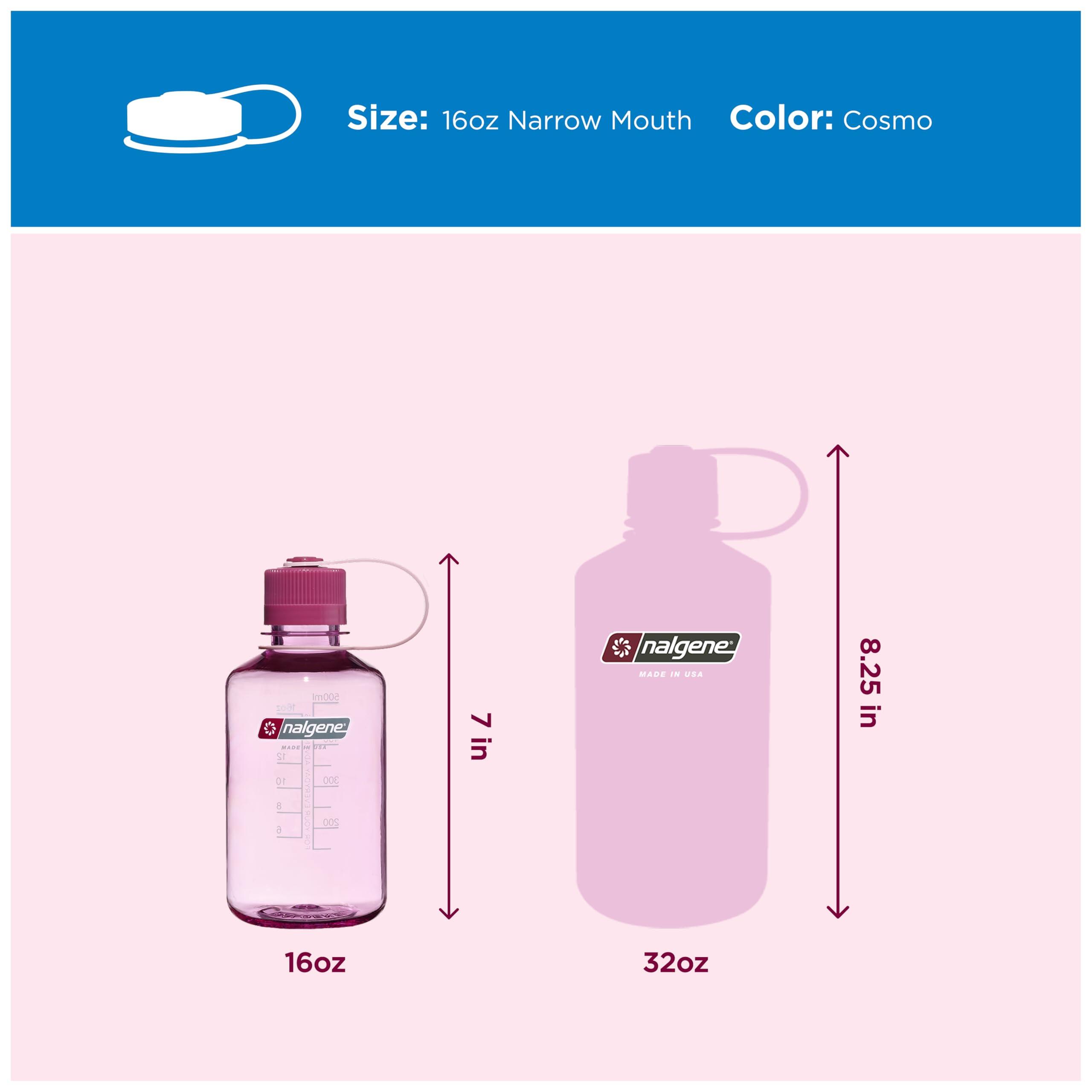 Sustain Tritan Bouteille d'eau sans BPA fabriquée avec des matériaux dérivés de 5/6