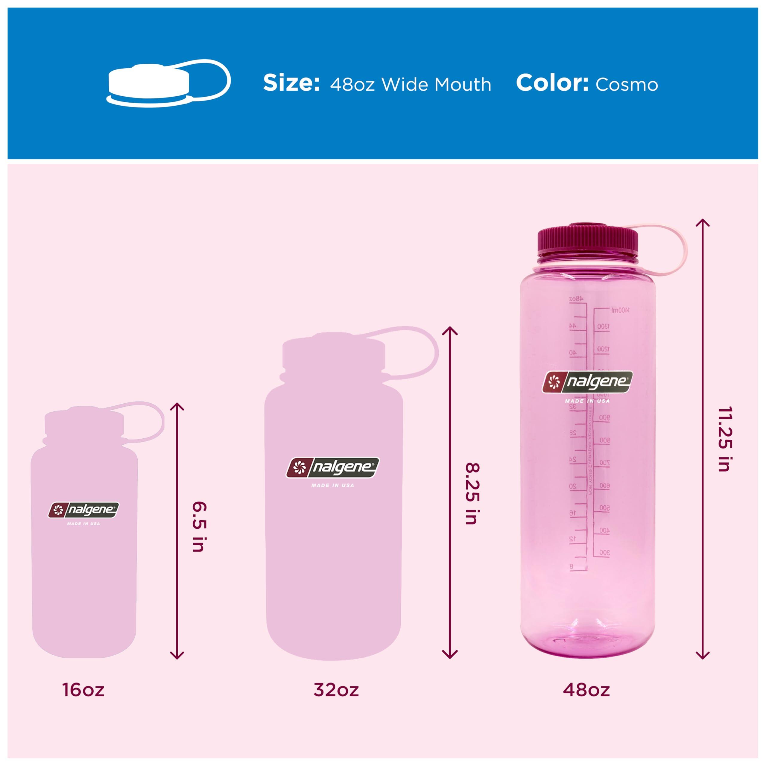 Sustain Tritan Bouteille d'eau sans BPA fabriquée avec un matériau dérivé de 5/6