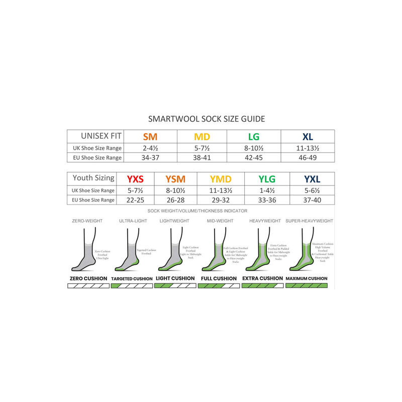 Șosete de trekking pentru bărbați Classic Hike Zero Cushion Liner