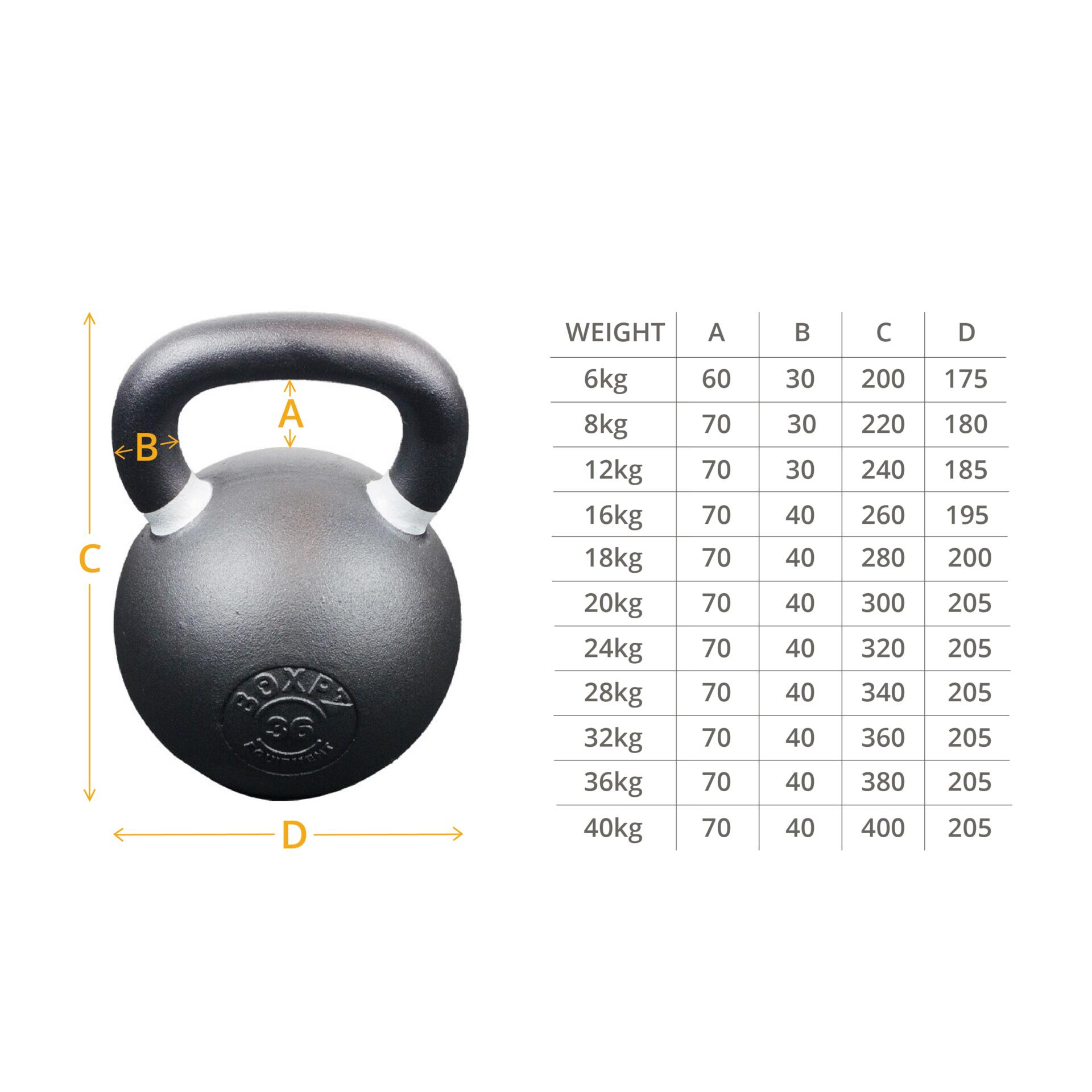 Kettlebell Iron Powder Coated - 40 Kg 2/2