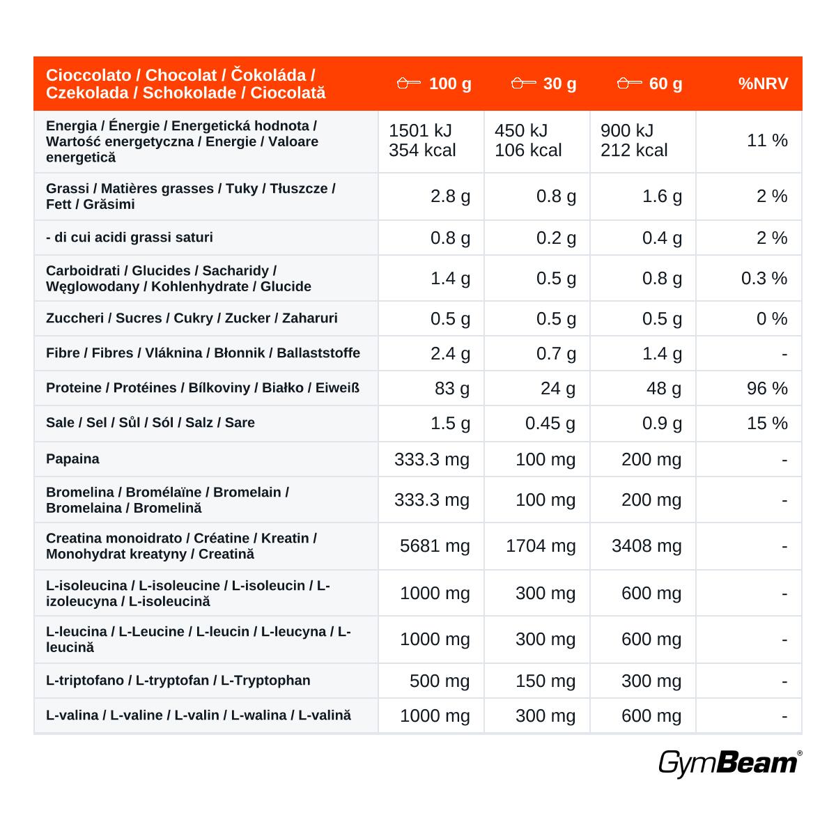 Hovězí HydroBeef™ Protein prášek 2/3