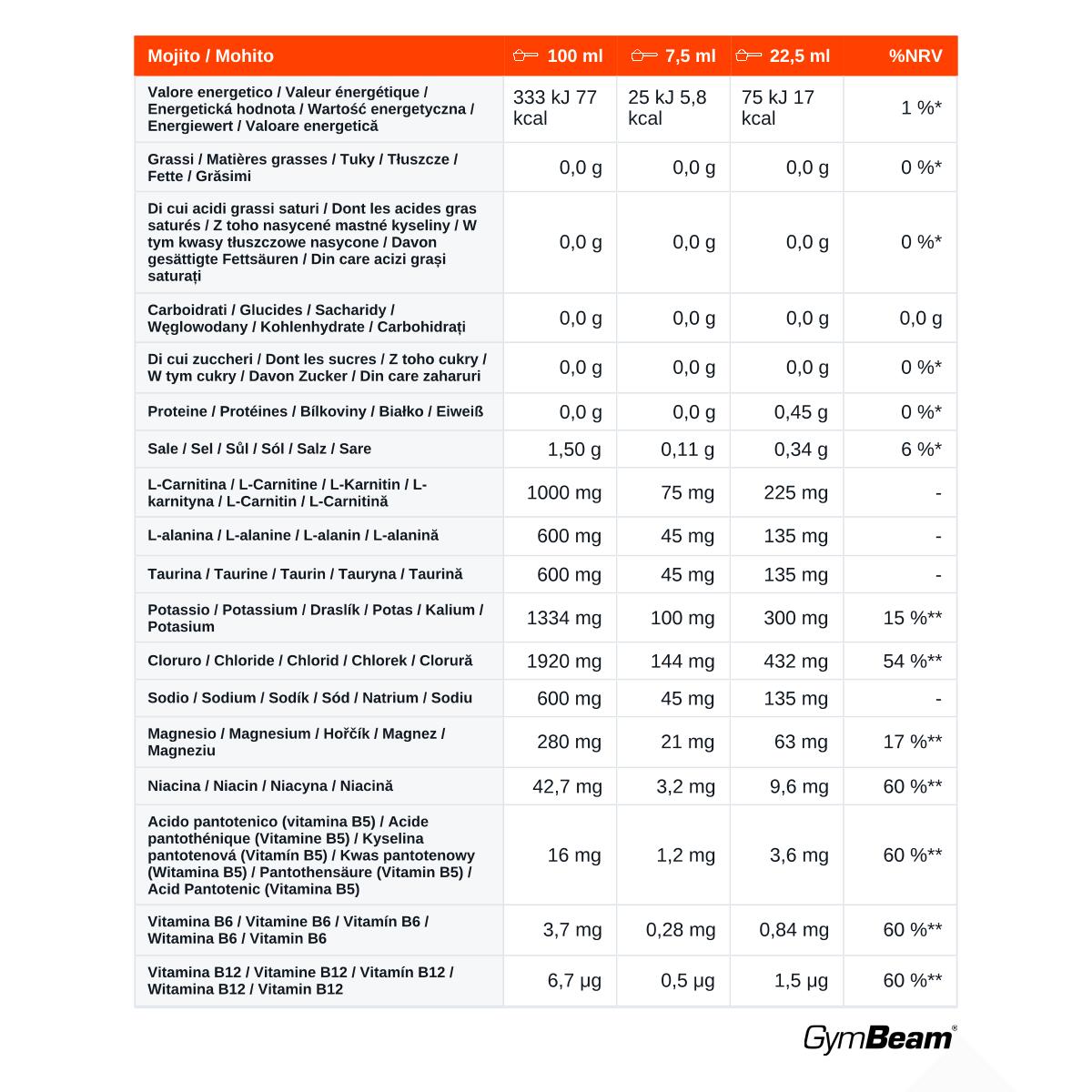 Isotonico ReHydrate ZERO liquido senza zuccheri 1 l 2/2