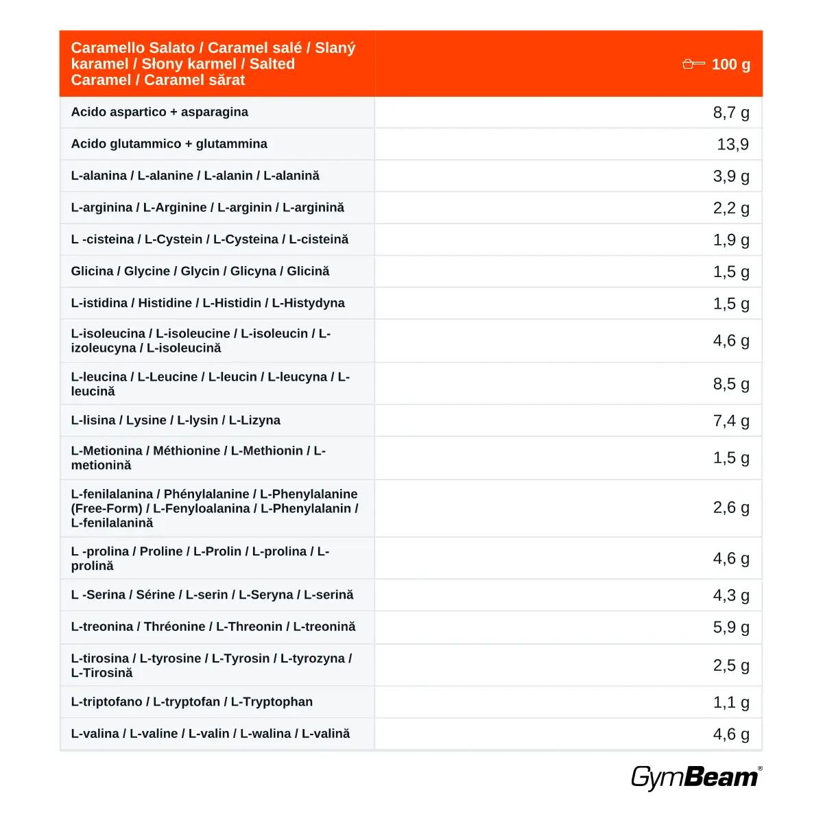 Whey HydroFue in polvere idrolizzate 2000 g 3/3