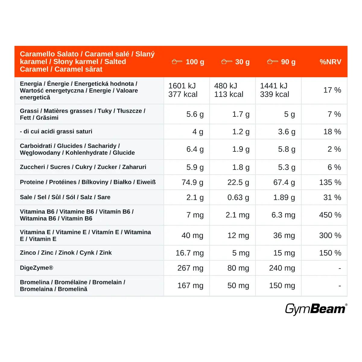 Whey HydroFue in polvere idrolizzate 2000 g 2/3