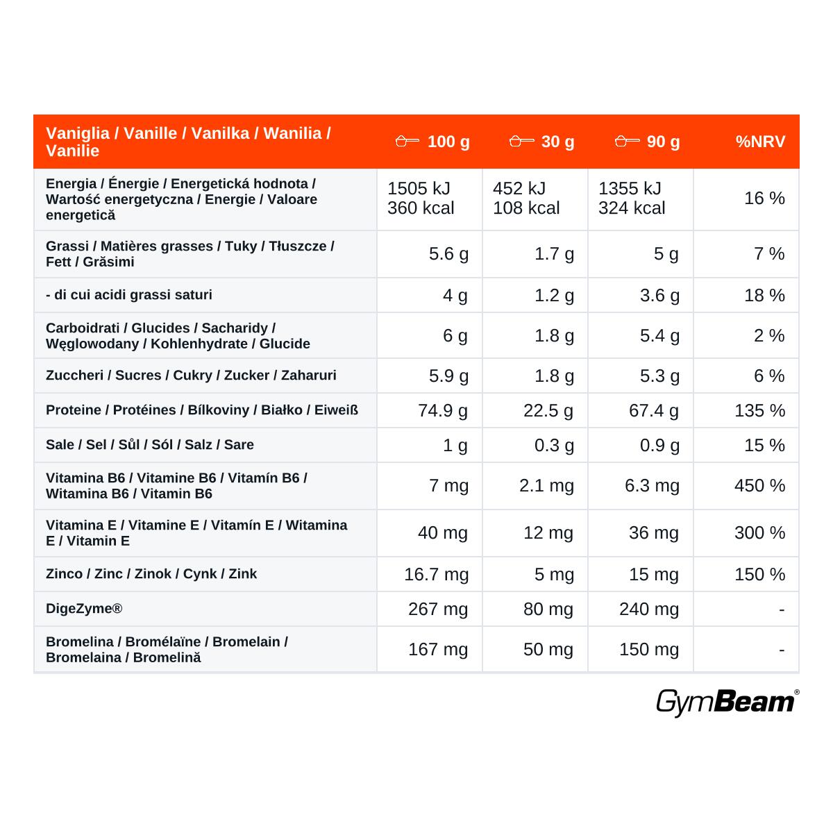 Syrovátkový protein HydroFue prášek hydrolyzát 2000 g 2/3
