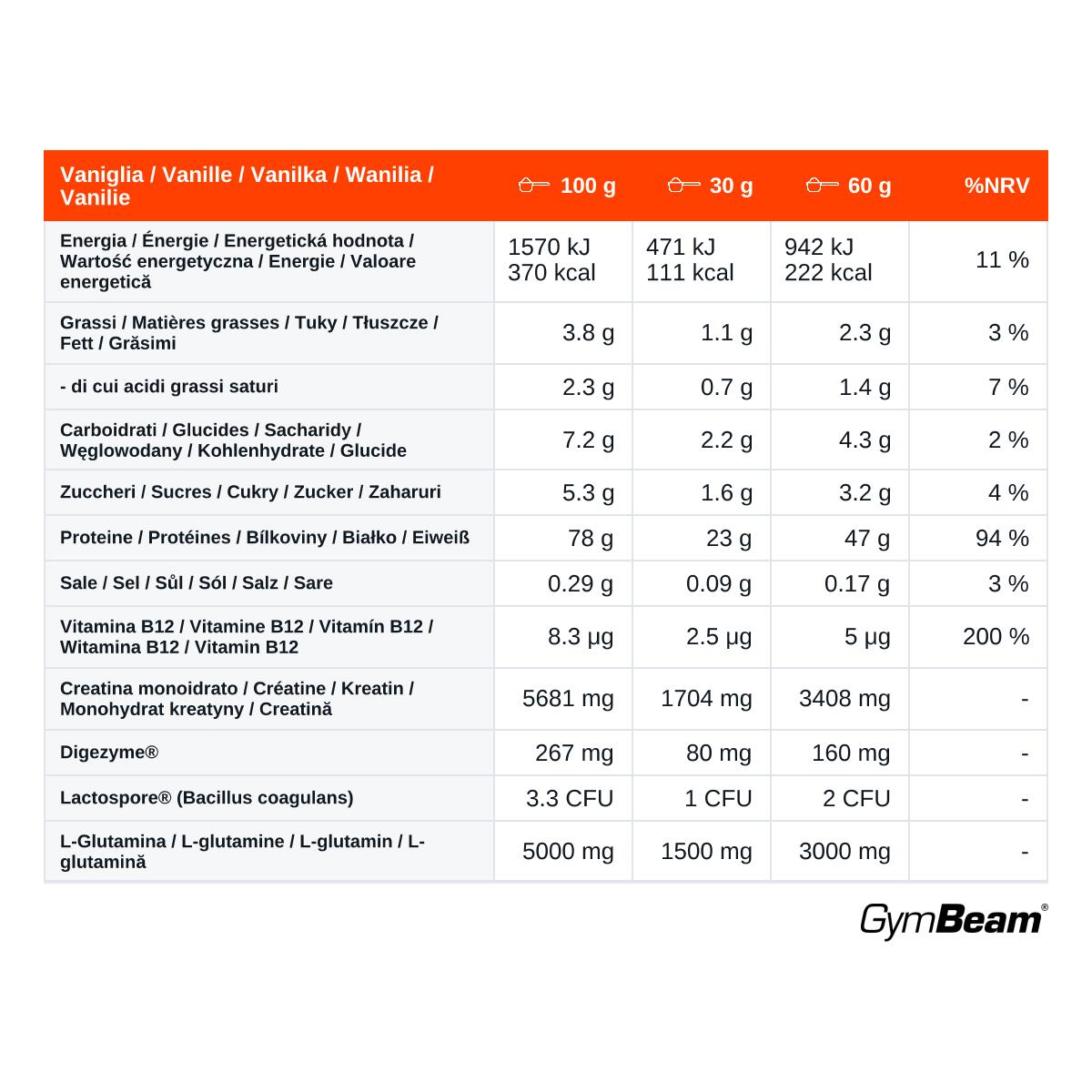 Vícesložkový prášek Gain Anabolic Protein 1000 g 2/2