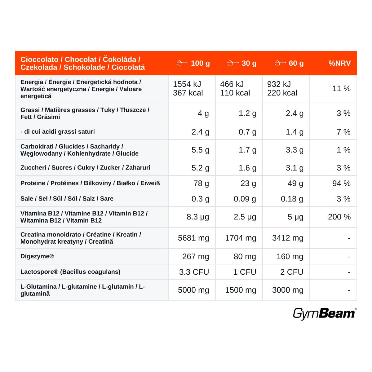 Proteine in polvere Gain Anabolic Protein 1000 g 2/2