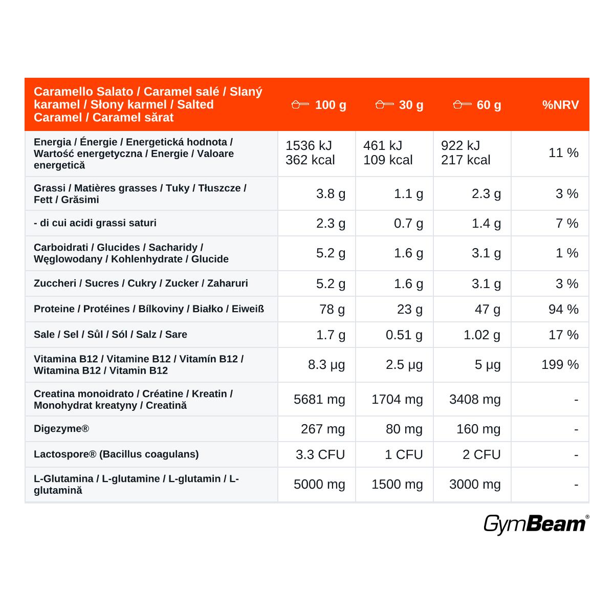 Proteine in polvere Gain Anabolic Protein 1000 g 2/2