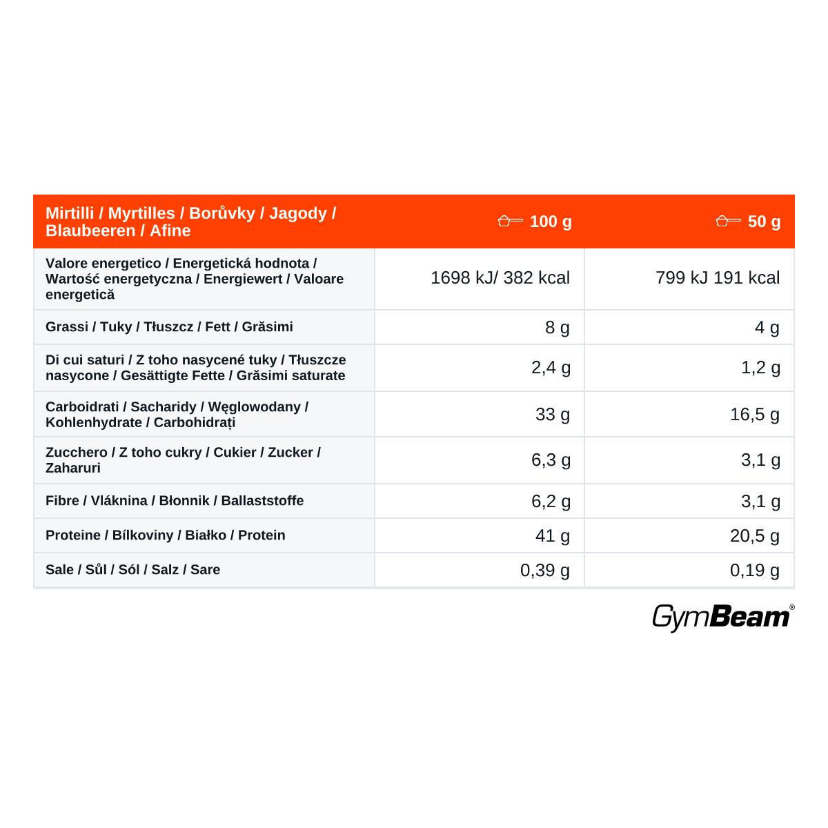 Proteine in polvere Pancake & Waffle Mix 500 g 2/2