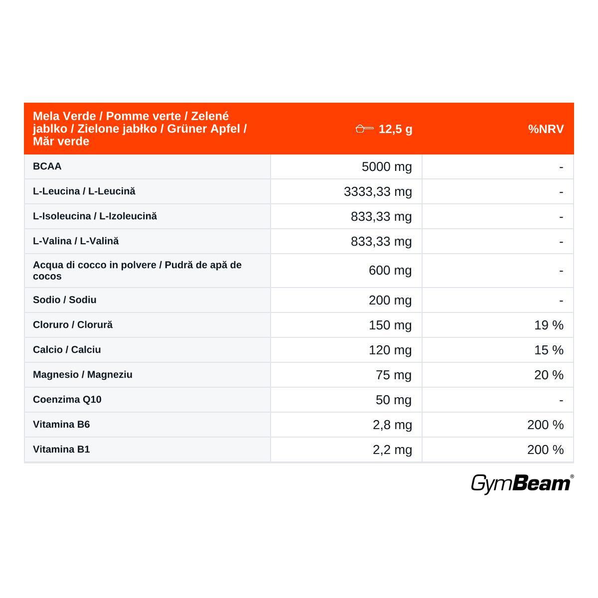 Aminokyseliny ASAP BCAA prášek s elektrolyty 375 g 2/2