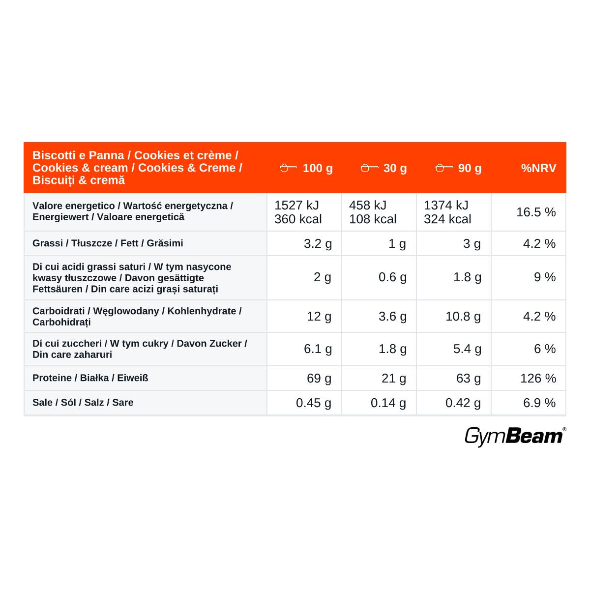 Vícesložkový protein FueSix prášek 2/2
